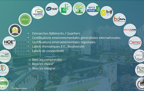 strategie immobiliere durable